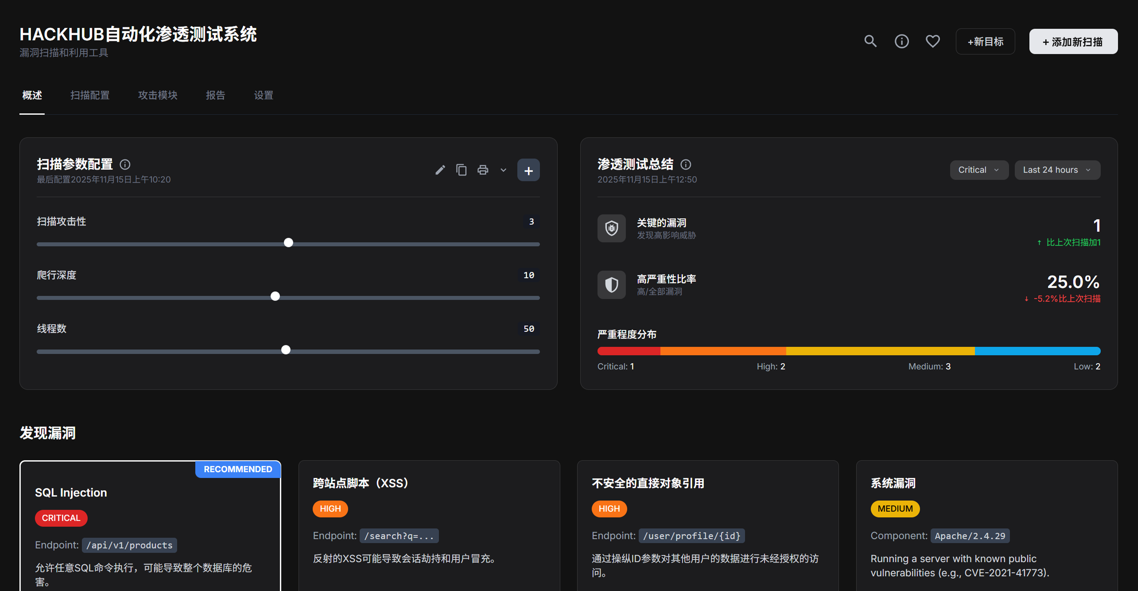 Hero Dashboard 4