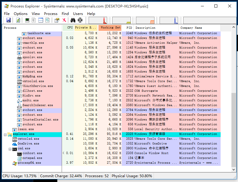 Windows privilege escalation 0day HACKAPT-1.png